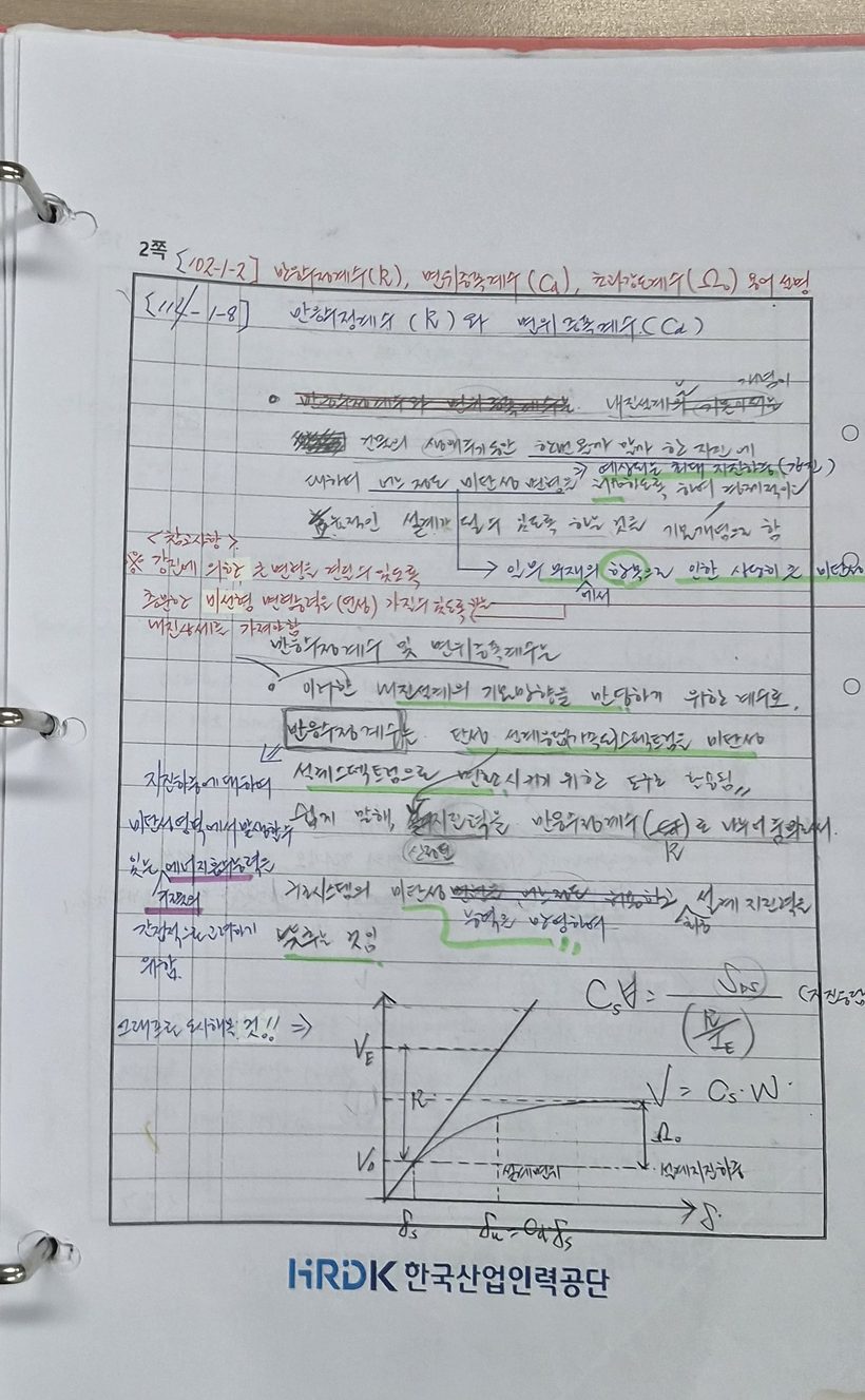 CASE 2 개념 서브노트